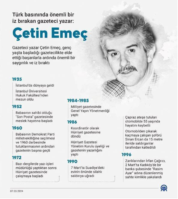 Çetin Emeç’in kayıp yazısı nerede? Bu haberi okumadan Çetin Emeç cinayetini çözemezsiniz - Resim: 19